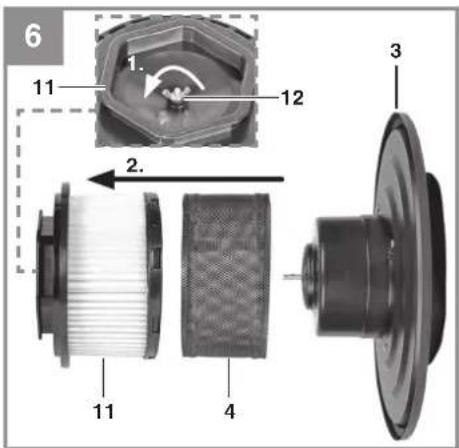 EINHELL TC-AV 2032 DW - 6