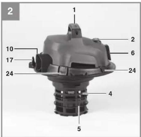 EINHELL TC-VC 3055 SA - 2