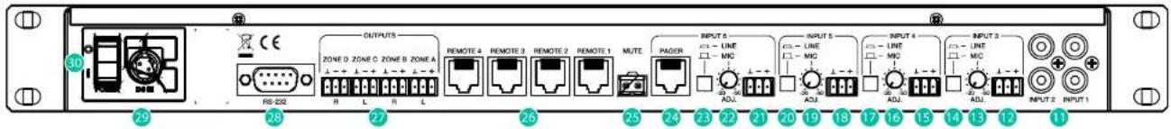 Ecler DAM614 - ecler - 2