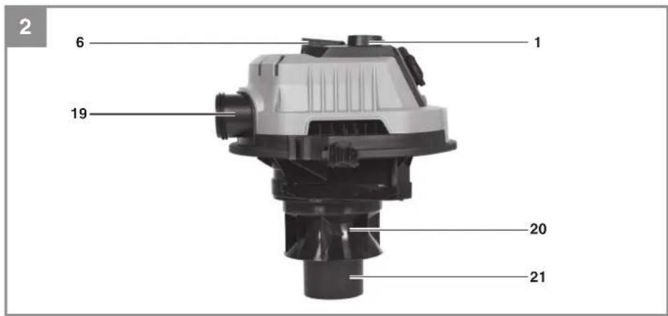 EINHELL TE-VC 2580 SACL - 3