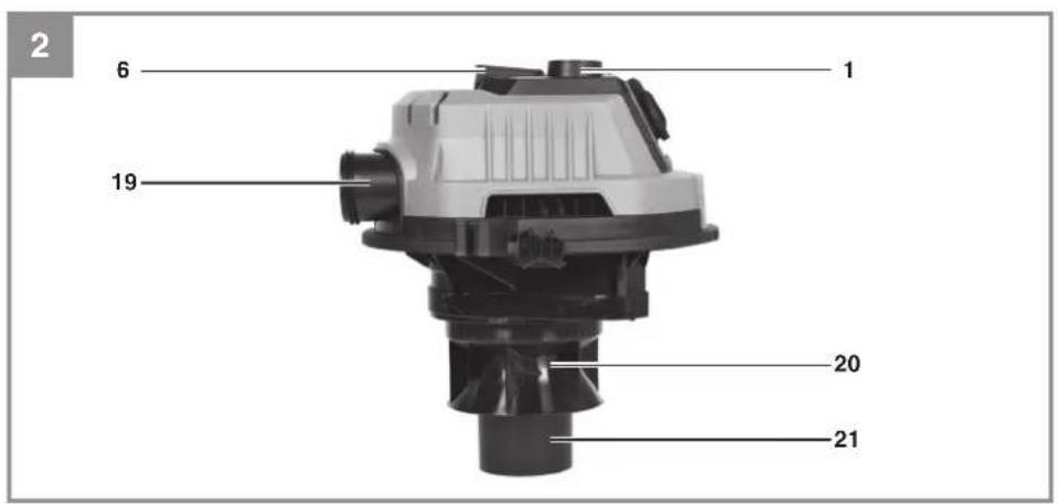 EINHELL TE-VC 4090 SACL - 3