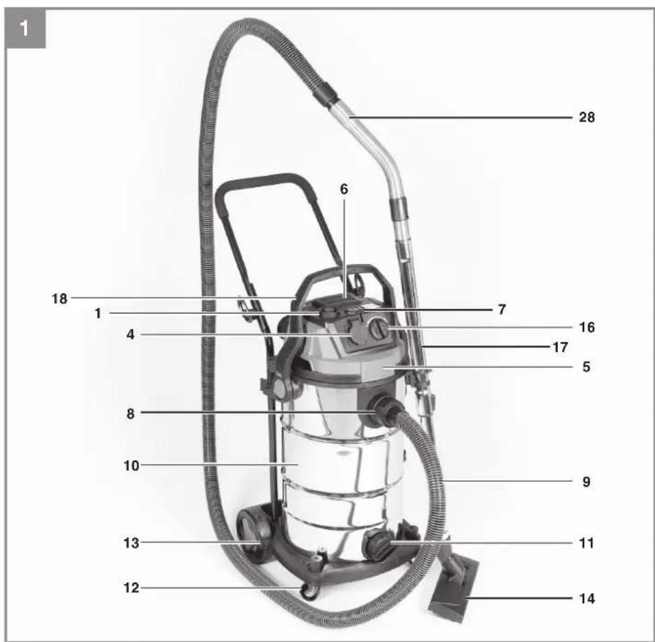 EINHELL TE-VC 4090 SACL - 1