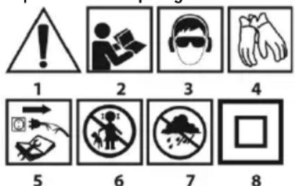 NEO tools 04-716 - Explanation of the pictograms used. - 1