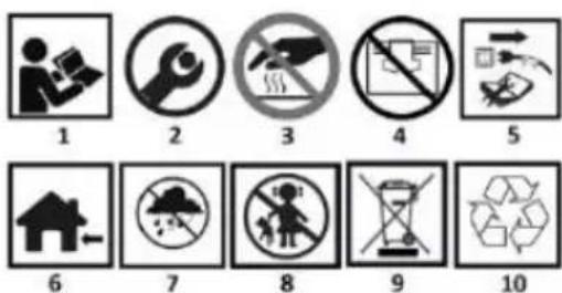 NEO tools 90-116 - PICTOGRAMS AND WARNINGS - 1