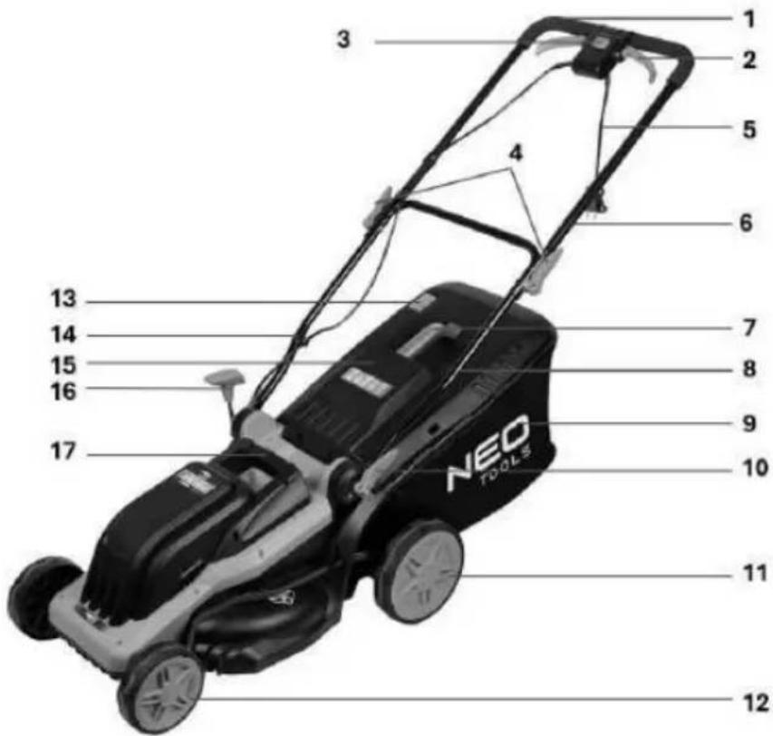 NEO tools 04-628 - 4
