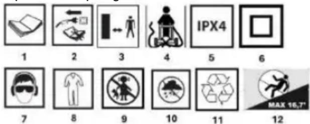 1 2 3 4 IPX4 5 6 7 8 9 10 11 MAX 16.7*