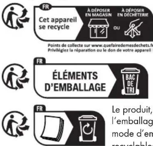SILVERCREST SAV 190 C2 - Recyclage - 1
