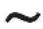 SILVERCREST SAV 190 C2 - Verwendete Warnhinweise und Symbole - 8