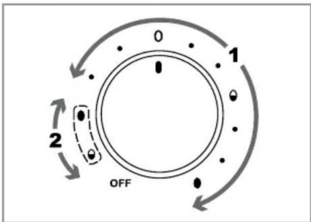 0 1 2 OFF