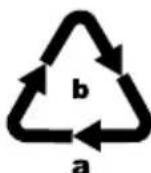 SILVERCREST SEK 450 A1 - Disposal of the packaging - 2