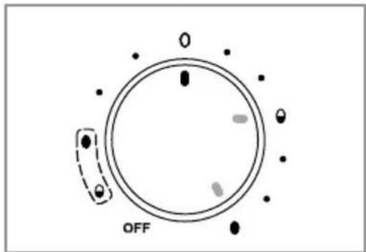 OFF