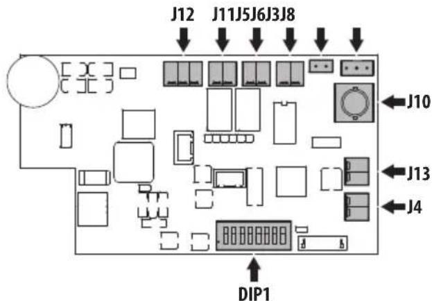 Videotec Maximus MHX - Descrição da placa CPU para MHX com limpador e para MHXT - 1