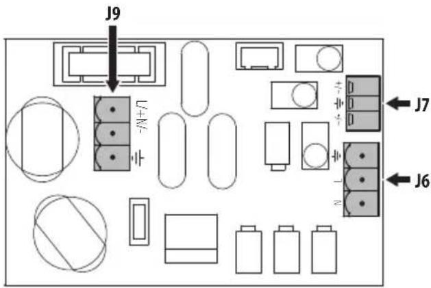 Videotec Maximus MHX - Descrição da placa de conectores para MHX com limpador e para MHXT - 1