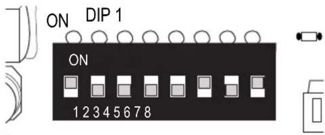 Videotec Maximus MHX - Collegamento della linea seriale - 4