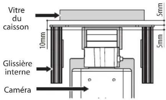 Vitre du caisson 10mm Glissière interne Caméra 5mm 5mm