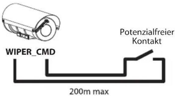 Videotec Maximus MHX - Aktivierung über die ferngesteuerte Taste - 1