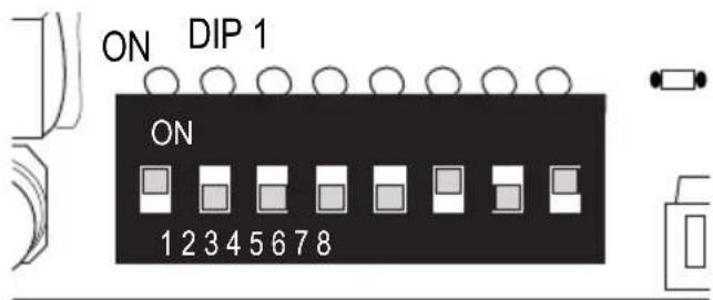 Videotec Maximus MHX - Serial line connection - 4
