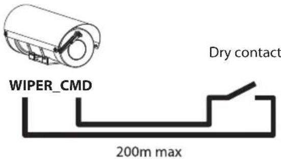 Videotec Maximus MHX - Enable from the remote button - 1