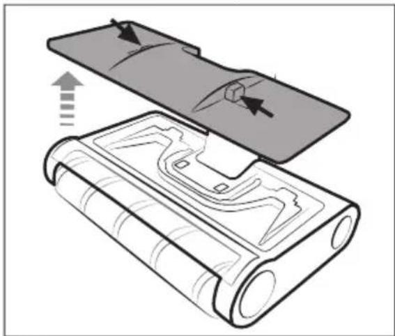 SILVERCREST SHBRA 40 A1 - i Remarque - 1