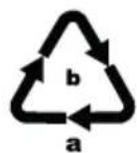 PARKSIDE PRPA 20-Li B3 - ¡No deseche la batería con la basura doméstica! - 2