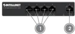 Intellinet 561792 - Configuration - 1