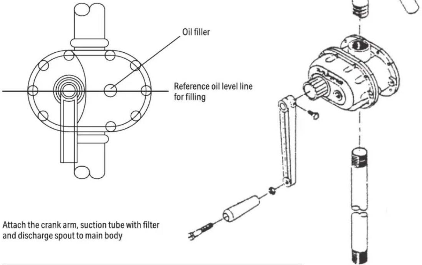 Draper 22265 - Preparing the Rotary Pump for use - 1