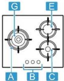 BOSCH PPQ7A6I15 - 1