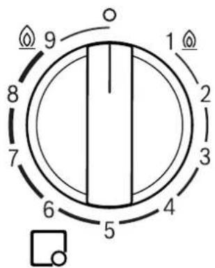 BOSCH PPQ7A6I15 - Manopola di comando - 1
