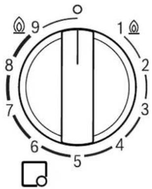 BOSCH PPQ7A6I10 - Bouton de commande - 1