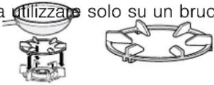 SIEMENS ER3A6AI10 - Accessori - 1