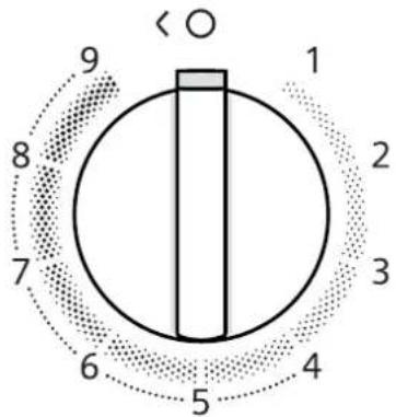 SIEMENS ER3A6AI10 - Bouton de commande - 1
