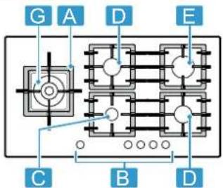 BOSCH PPP6A6I40O - 3