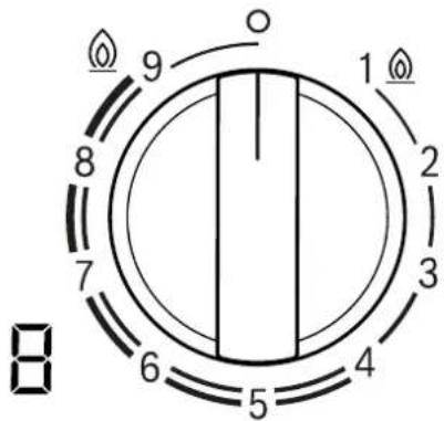 BOSCH PRP6A6H40 - Brûleur multi-couronnes Dualwok - 1