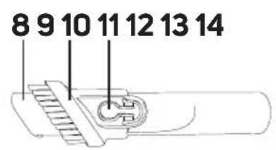 SENCOR SVC 8776BK - 8