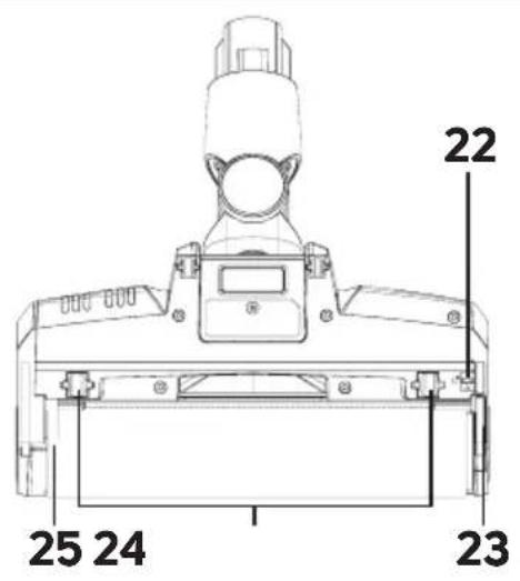 SENCOR SVC 8776BK - 5