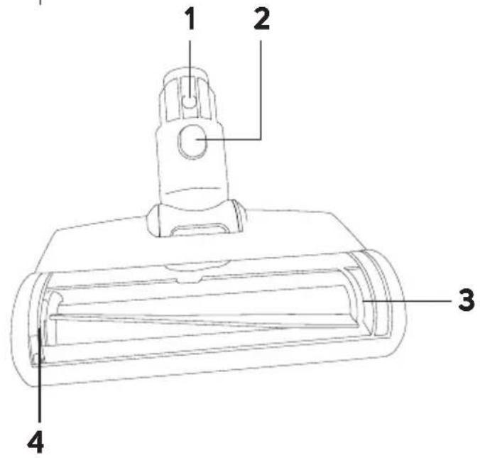 SENCOR SVC 8776BK - 6