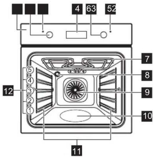 AEG NBU5A23SB - Almennt yfirlit - 1