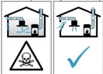 NEFF V68PYX4B0 - AVISO – Risco de intoxicação! - 1