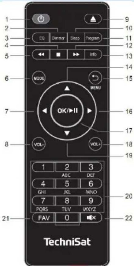 TECHNISAT CLASSIC 800 IR - Pilote - 1