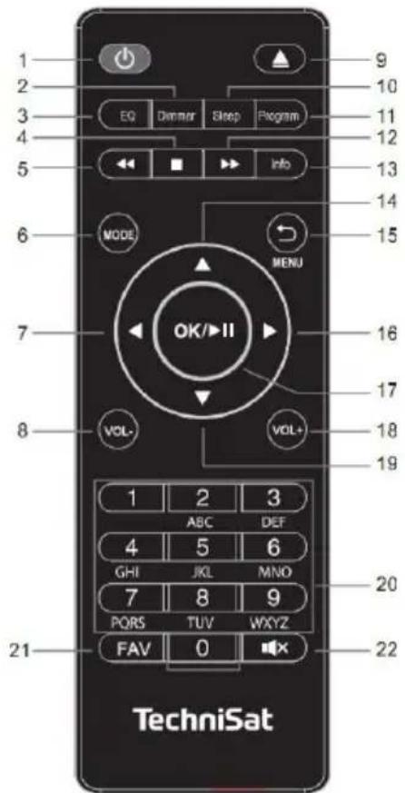 TECHNISAT CLASSIC 800 IR - Piloot - 1