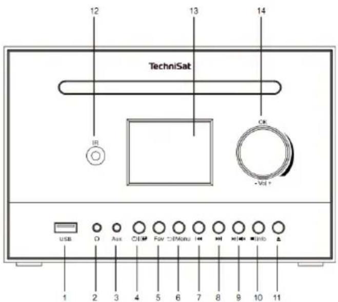 TECHNISAT CLASSIC 800 IR - Vue de face - 1