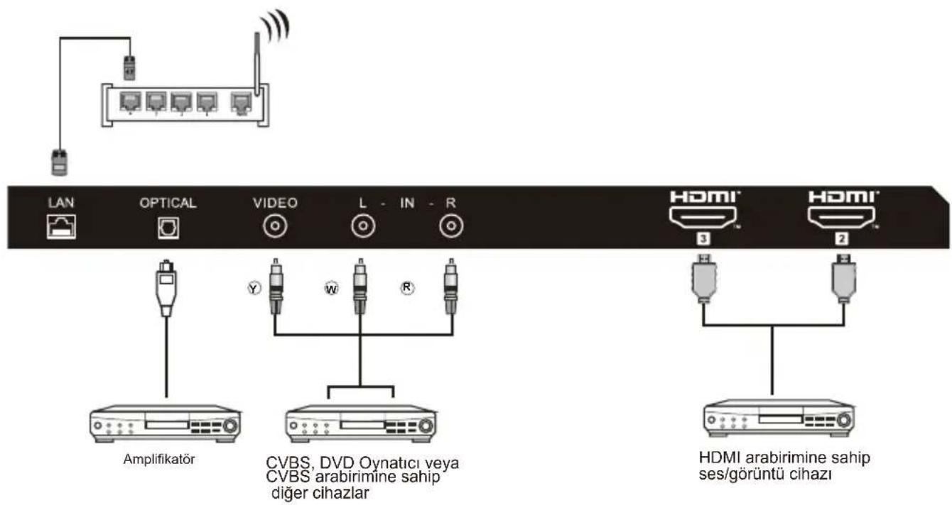 HAIER H32K85FFX - AV CİHAZI - 1