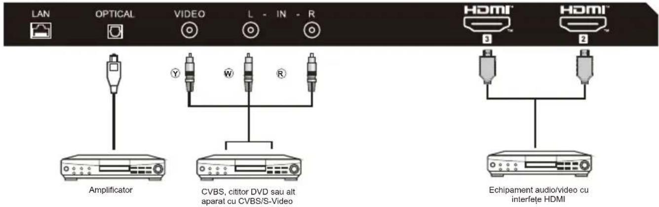 HAIER H32K85FFX - ACCESORII - 1