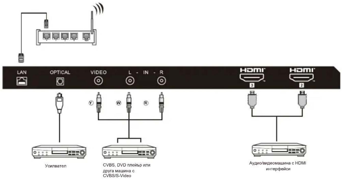 HAIER H32K85FFX - NOTE - 5