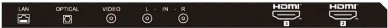 HAIER H32K85FFX - PORNIREA TELEVIZORULUI - 5
