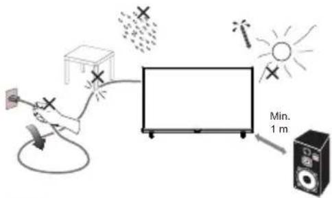 HAIER H32K85FFX - FERNSEHER EINSCHALTEN - 1