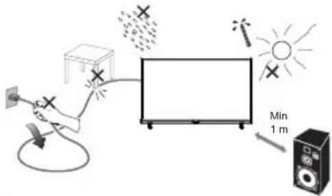 HAIER H32K85FFX - ENCENDER EL TELEVISOR - 1