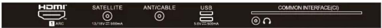 HAIER H32K85FFX - УВІМКНЕННЯ ТЕЛЕВІЗОРА - 4
