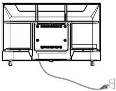 HAIER H32K85FFX - УВІМКНЕННЯ ТЕЛЕВІЗОРА - 2