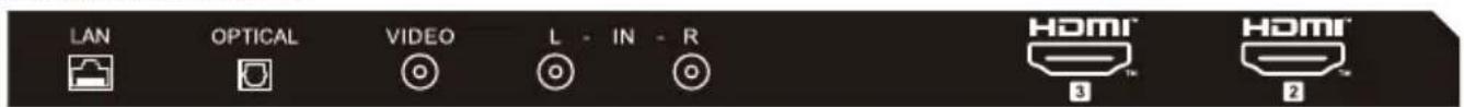 HAIER H32K85FFX - Batteria - 3